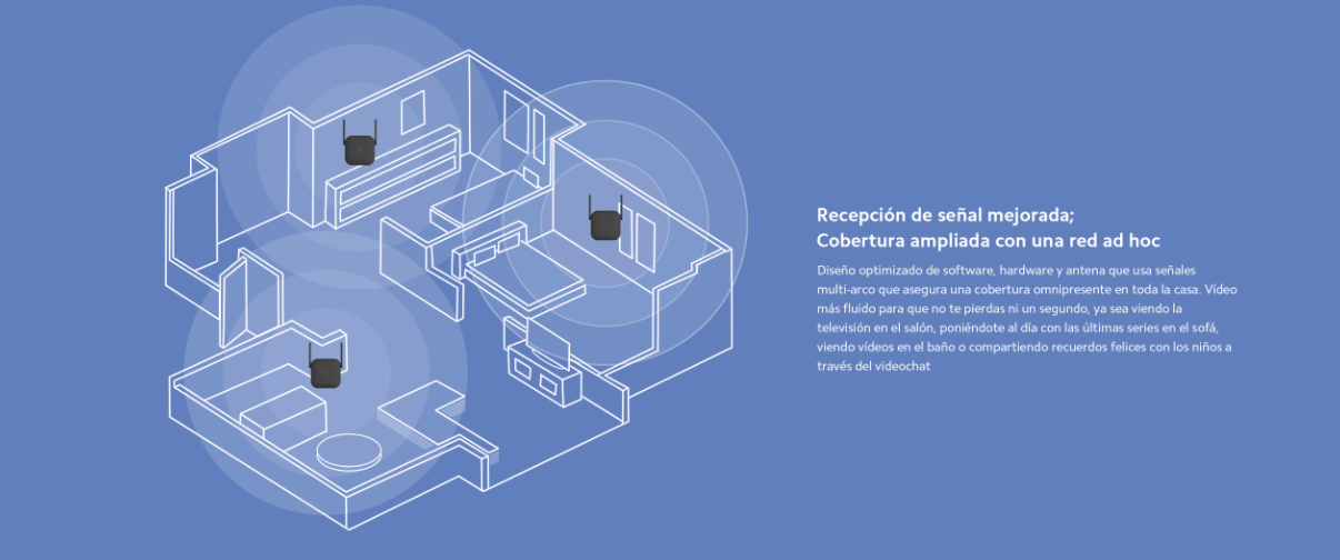 mi wifi range extender pro